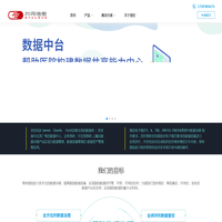 首页-共阅信息