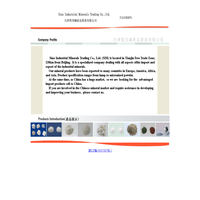 天津圣茂矿产品贸易有限公司 Sino Industrial Minerals Trading Co.,Ltd.
