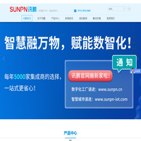 MES系统工业智能终端_生产管理看板/安灯/ESOP/静电监控_讯鹏科技