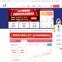 鼎信汇金