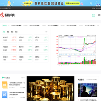股票入门基础知识_股票怎么玩_认识股市 - 518股票学习网