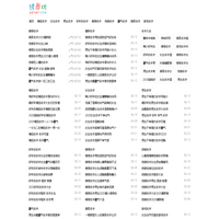 诱舞坊-完美的网络名字大全-免费的名字符号站