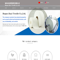 Rugao Jinyi Textile Co.,Ltd